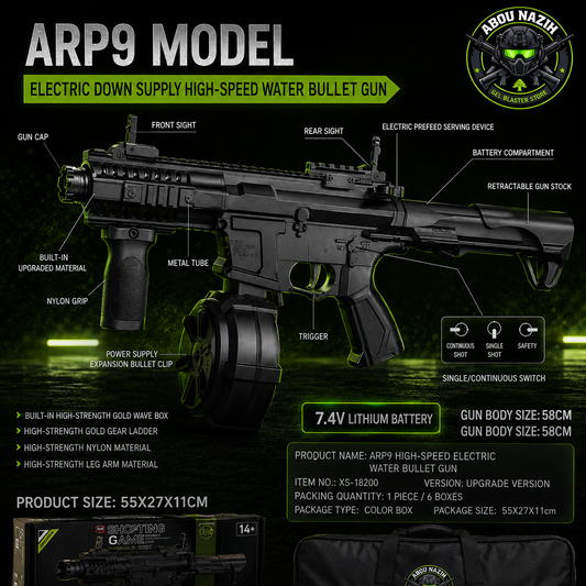A labeled product infographic for an ARP9 Model electric down supply high-speed water bullet gun, showing a black and dark gray toy/replica rifle with callouts, battery compartment, grip, trigger, and other parts on a dark green background with text specs.