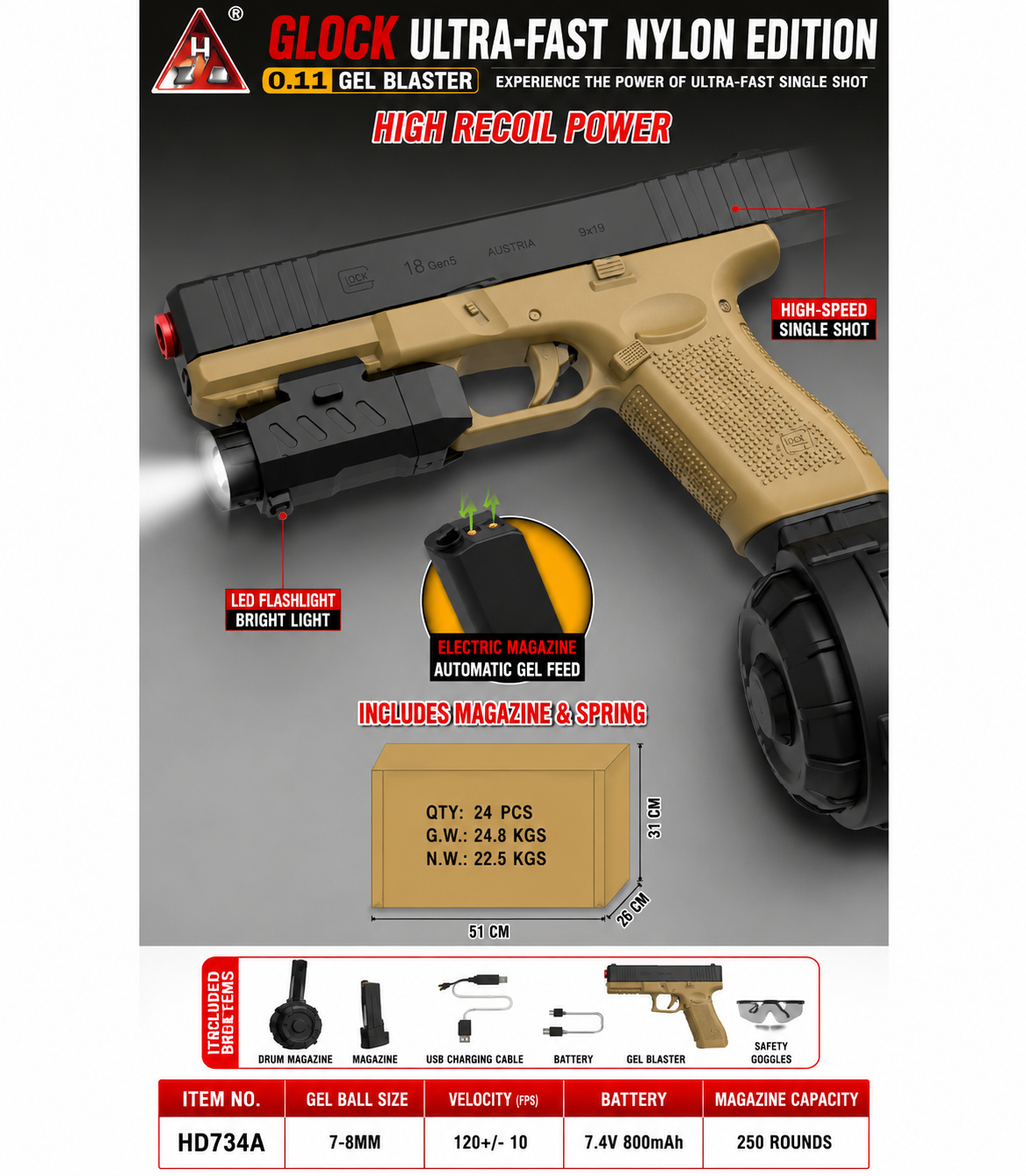 Glock Tactical Electric