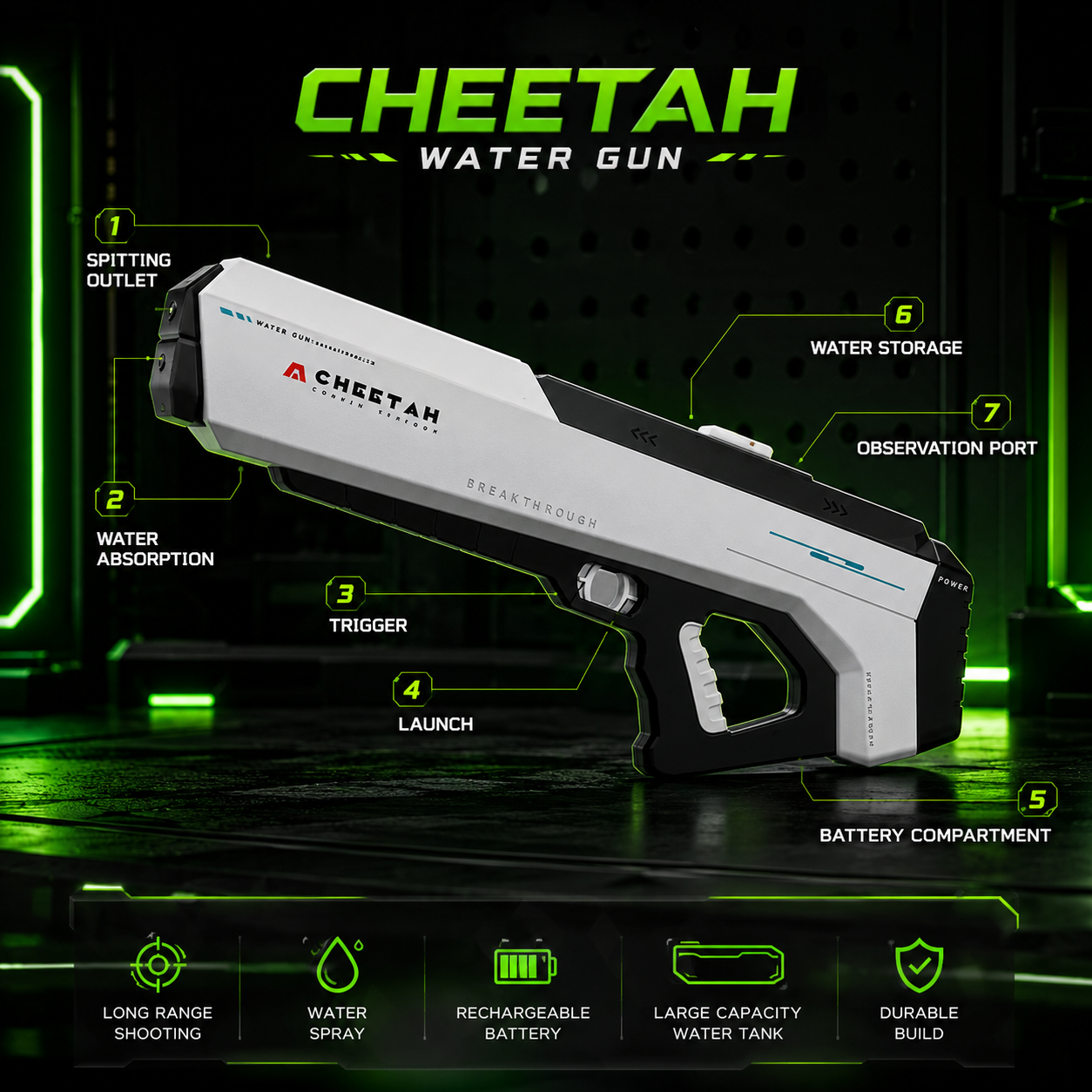 Auto Water Blaster