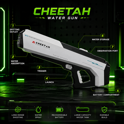 Auto Water Blaster
