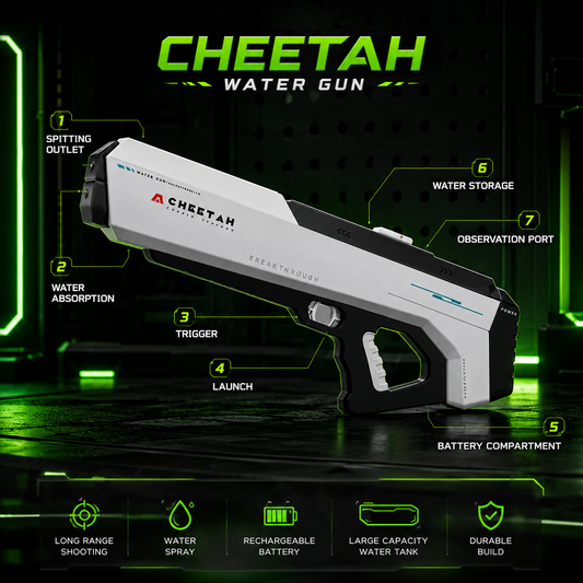 Auto Water Blaster