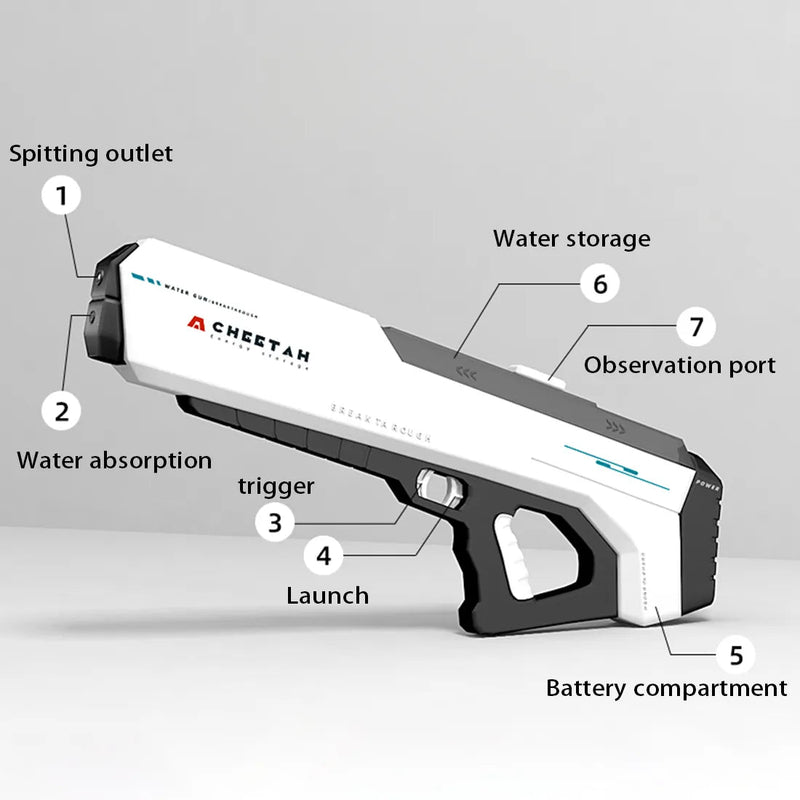 Automatic Suction Electric Water Gun with Large Capacity 32 feet Super Long-Distance Shooting Waterproof For You