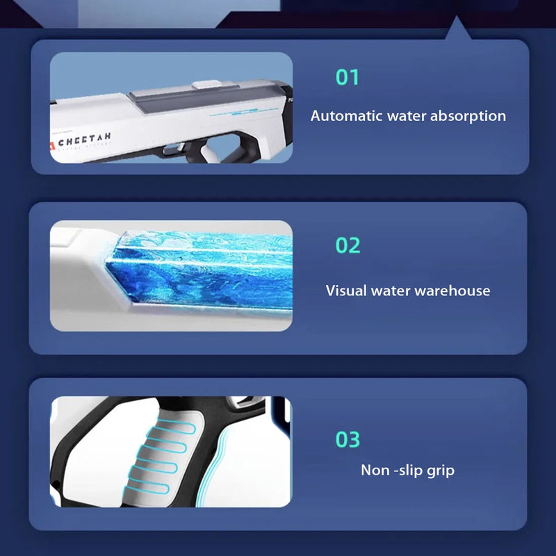 Automatic Suction Electric Water Gun with Large Capacity 32 feet Super Long-Distance Shooting Waterproof For You